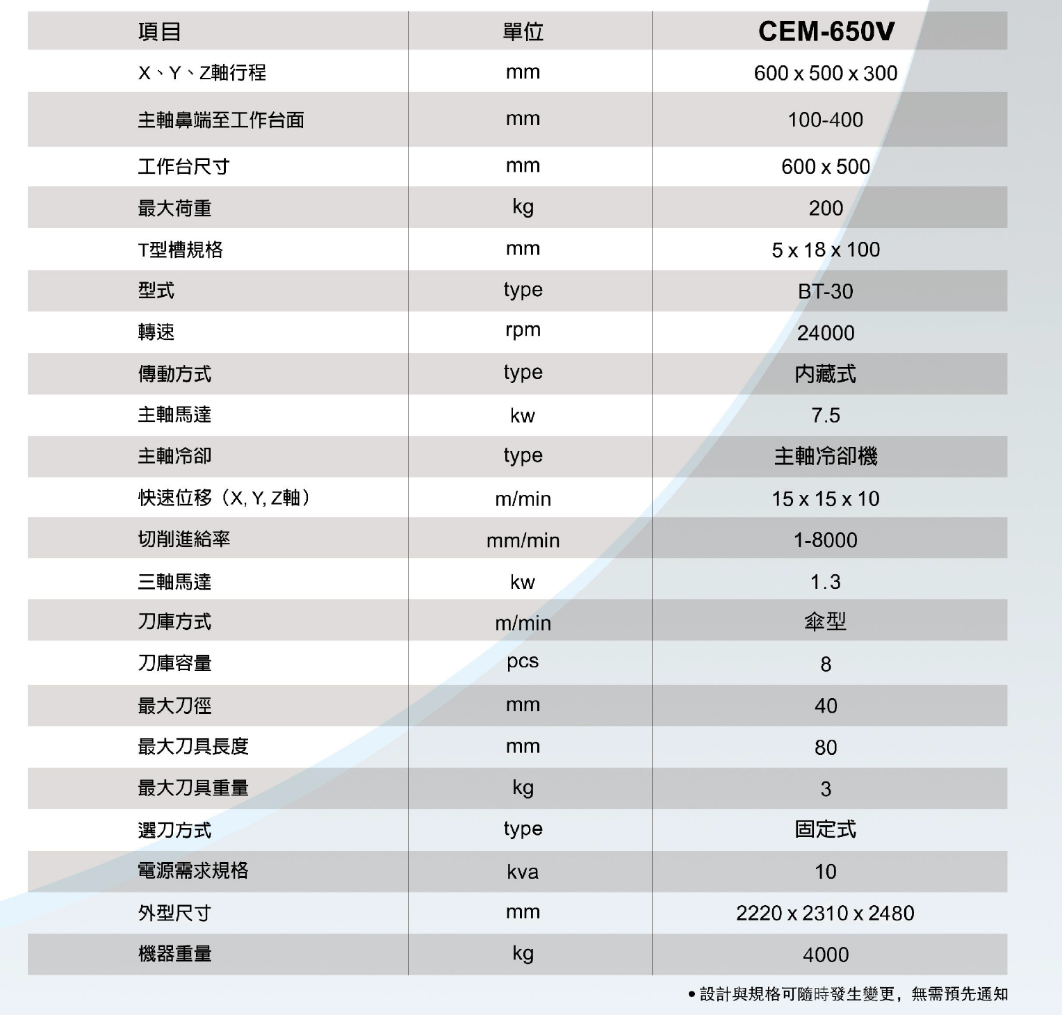 kaiyun开云官方网站雕铣机-1.jpg